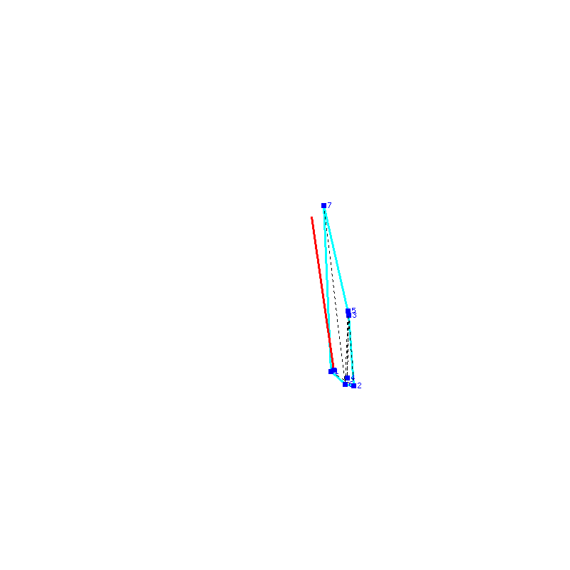 Flugauswertung